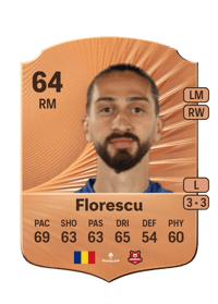Eduard Florescu Rare 64 OVR