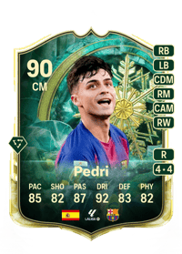 Pedri Winter Wildcards 90 OVR