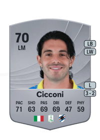 Manuel Cicconi Common 70 OVR