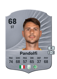 Luca Pandolfi Rare 68 OVR
