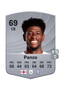 Jonathan Panzo Common 69 OVR