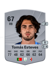 Tomás Esteves Common 67 OVR