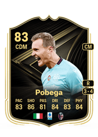 Tommaso Pobega Team of the Week 83 OVR