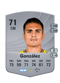 Lucas González Common 71 OVR
