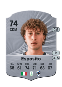 Salvatore Esposito Rare 74 OVR