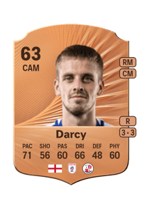 Ronan Darcy Rare 63 OVR