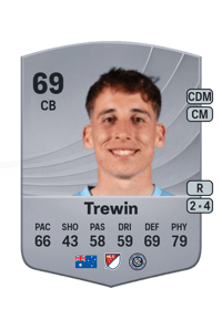 Kai Trewin Common 69 OVR