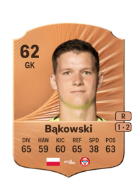 Krzysztof Bąkowski Rare 62 OVR