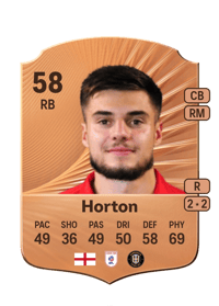 Grant Horton Rare 58 OVR