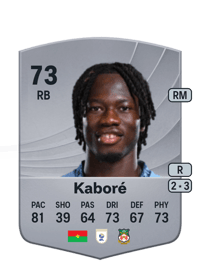 Issa Kaboré Common 73 OVR