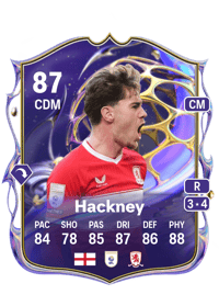Hayden Hackney Future Stars 87 OVR