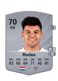 Rodney Redes Common 70 OVR