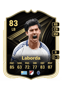 Mathías Laborda Team of the Week 83 OVR