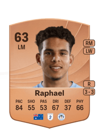 Raphael Common 63 OVR
