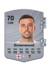 Sam Greenwood Common 70 OVR