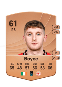 Ronan Boyce Common 61 OVR