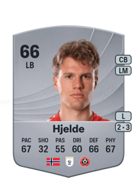 Leo Hjelde Common 66 OVR