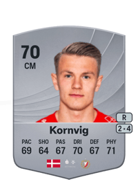 Emil Kornvig Common 70 OVR