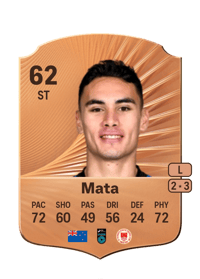Max Mata Rare 62 OVR