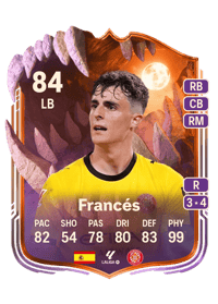 Francés Ultimate Scream 84 OVR