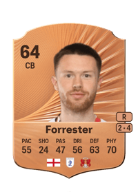 Will Forrester Rare 64 OVR