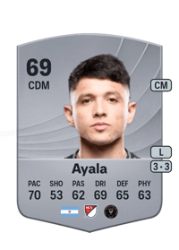 David Ayala Common 69 OVR