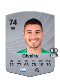Gastón Olveira Common 74 OVR