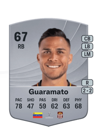 Marcel Guaramato Common 67 OVR