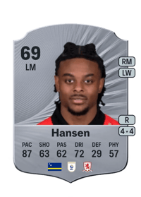 Sontje Hansen Rare 69 OVR