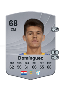 Javier Domínguez Common 68 OVR
