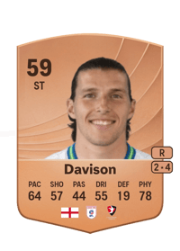 Josh Davison Common 59 OVR