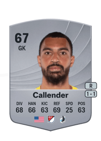 Drake Callender Common 67 OVR