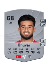 Naci Ünüvar Common 68 OVR