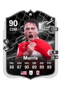 Aidan Morris Showdown 90 OVR