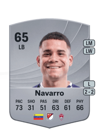 Miguel Navarro Common 65 OVR