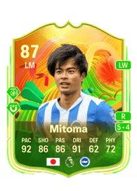 Kaoru Mitoma World Tour 87 OVR