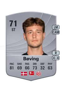 William Bøving Common 71 OVR
