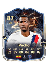 Willian Pacho Thunderstruck 87 OVR