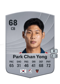 Park Chan Yong Common 68 OVR