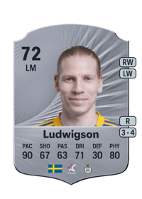 Gustav Ludwigson Rare 72 OVR