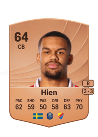 Leon Hien Common 64 OVR