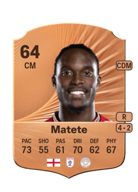 Jay Matete Rare 64 OVR