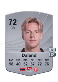 Jesper Daland Common 72 OVR