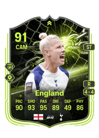 Bethany England Showdown Plus 91 OVR