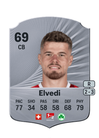 Jan Elvedi Rare 69 OVR