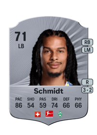 Isaac Schmidt Rare 71 OVR