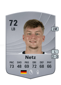 Luca Netz Common 72 OVR