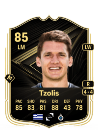 Christos Tzolis Team of the Week 85 OVR