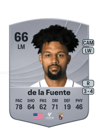 Konrad de la Fuente Common 66 OVR