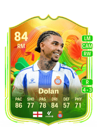 Tyrhys Dolan World Tour 84 OVR